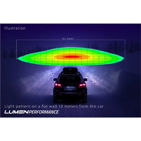 Lumen Helios CS20 Performance LED-bar