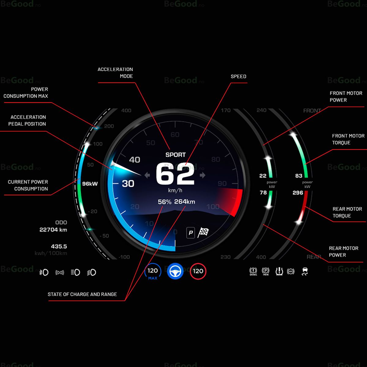 OBD-adapter + The Commander - Tesla Model 3 & Y