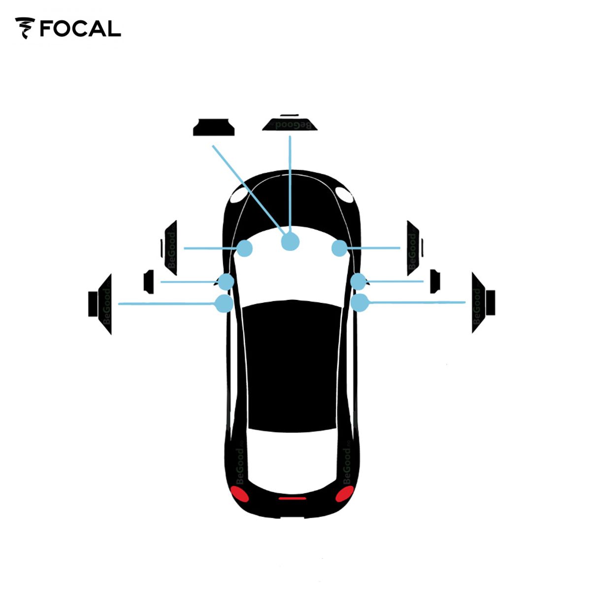 Focal frontpakke - Tesla Model 3 & Y