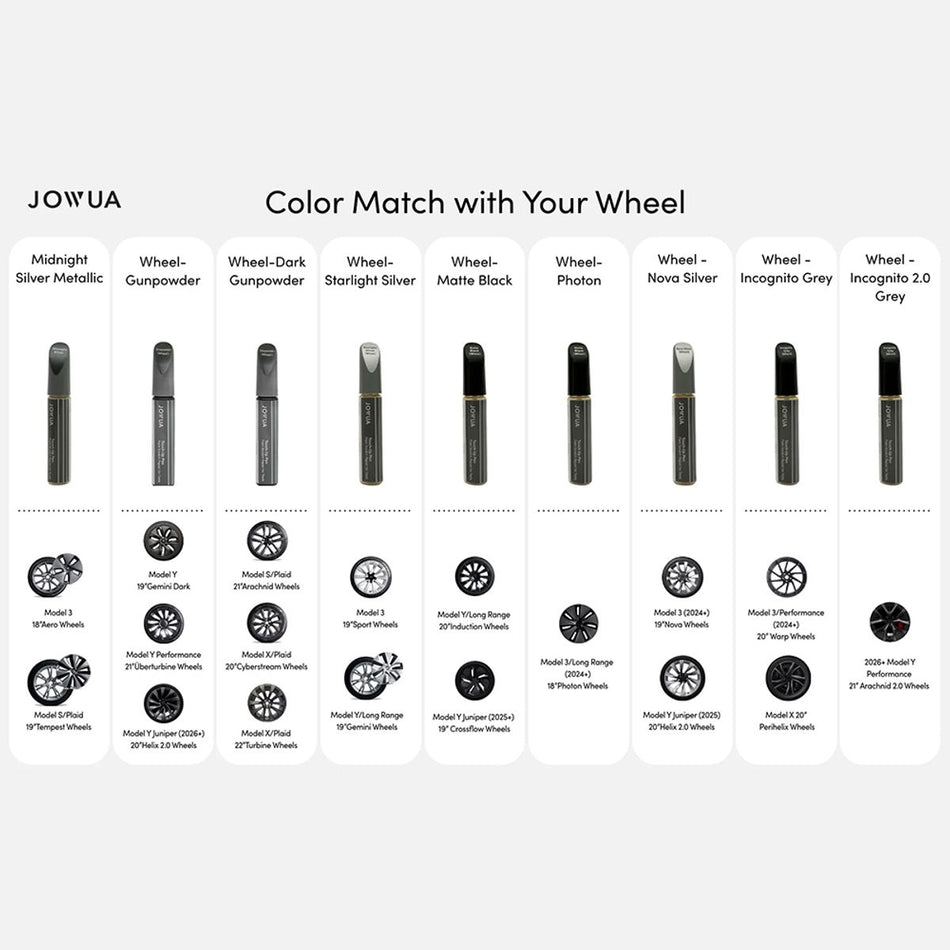 Jowua Touch-Up Paint - Lakkstift Tesla